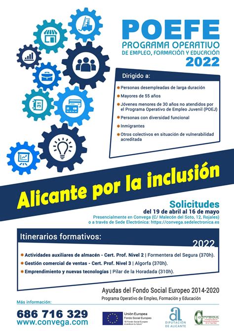 PROYECTO ALICANTE POR LA INCLUSIÓN Fondo Social Europeo Programa