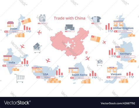 China trade flat infographics Royalty Free Vector Image