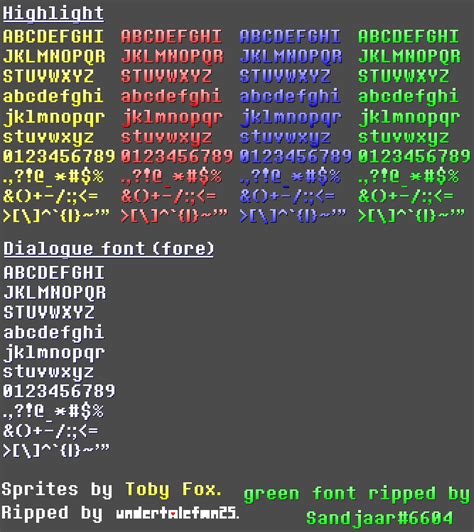 The Spriters Resource Full Sheet View Deltarune Dialogue Fonts