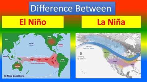 Difference Between El Nino And La Nina YouTube