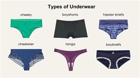 Types Of Underwear 12 Essential Styles For Women