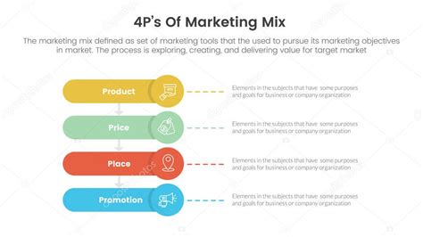 Infografía De Estrategia De Marketing Mix 4ps Con Forma De Rectángulo