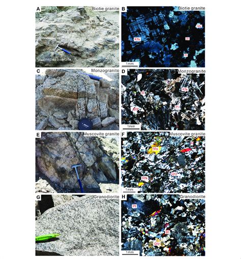 Field Photographs And Photomicrographs Of Ab Biotite Granite Cd