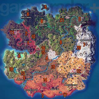 Fortnite Characters locations in Season 4 of Chapter 5 | GamesRadar+