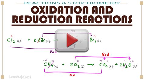 Oxidation And Reduction Reactions In MCAT General Chemistry