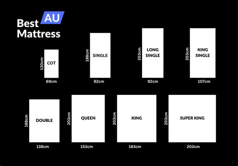 Australian Bed Sizes Best Mattress Au