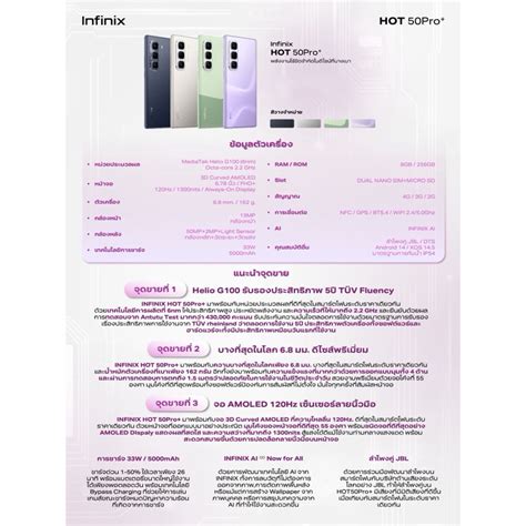 infinix Hot Pro Hot Pro GB จอ Hz ขนาด HelioG กลองSONY MP กนนำ