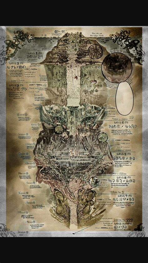 The Map Of The Abyss Part 1 Made In Abyss Amino