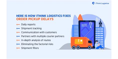 Ithink Logistics Courier Tracking