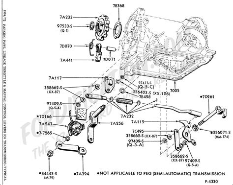 Ford C4 Transmission Diagram