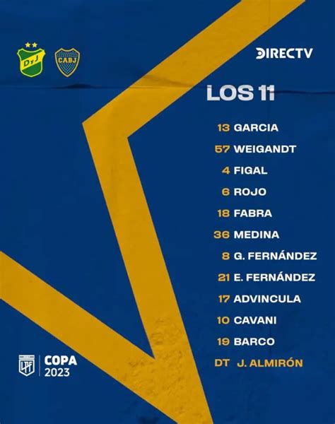 🔴 Boca Vs Defensa Y Justicia Por La Copa De La Liga En Vivo Jugadas