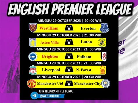 Jadwal Prediksi Score Bola Jandabet Luton Town Luton Liverpool