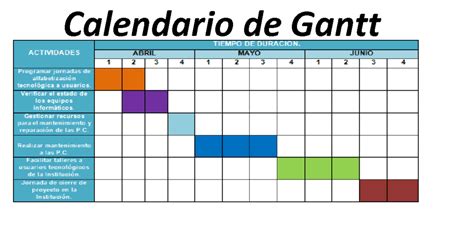 El Calendario De Google Una Herramienta Esencial Para La Organizaci N