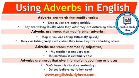 Using Adverbs In English English Study Here