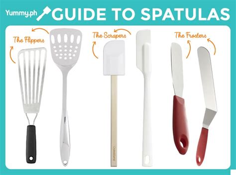 Infographic The Yummy Ph Guide To Spatulas