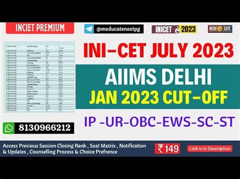 Inicet Aiims Delhi Jan Session Closing Rank For All Category