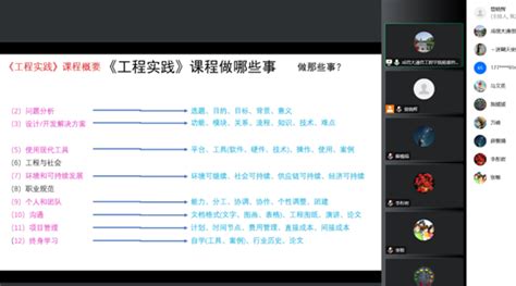 我院召开《工程实践》课程负责人线上培训会 通信工程学院（微电子学院）