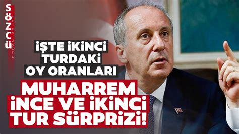 Son Se Im Anketinde Muharrem Nce S Rprizi Te Kinci Turda