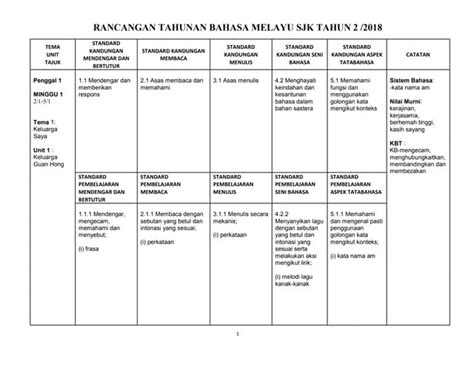tiada     ditunjukkandocx