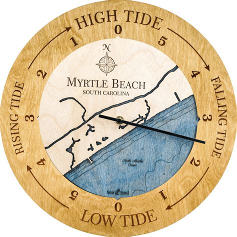 Myrtle Beach Tide Clock - Sea and Soul Charts