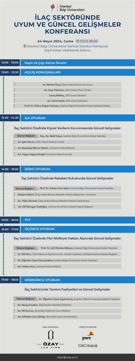 La Sekt R Nde Uyum Ve G Ncel Geli Meler Rekabet Hukuku Ve