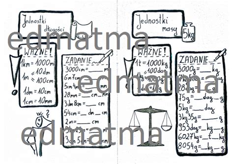 Jednostki długości i masy sketchnotka zadania Złoty nauczyciel