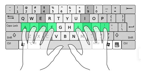 Free Typing Software - Free Business Resources