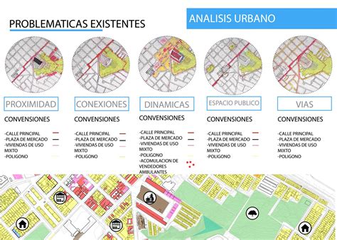 PROPUESTA DE RENOVACION URBANA DE LA PLAZA 20 DE JULIO Y SUS