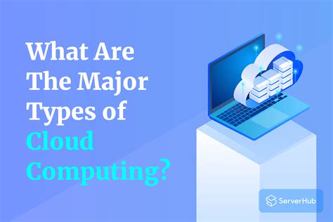 What are the major types of cloud computing? - ServerHub Knowledge Base