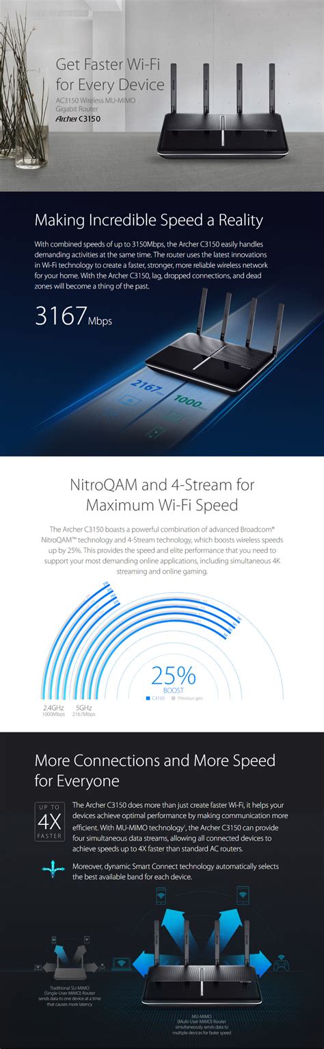 Buy TP-Link Archer C3150 Wireless MU-MIMO Gigabit Router [TL-ARCHER ...