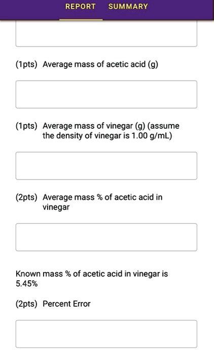 Solved Report Summary Ipts Average Mass Of Acetic Acid G Ipts