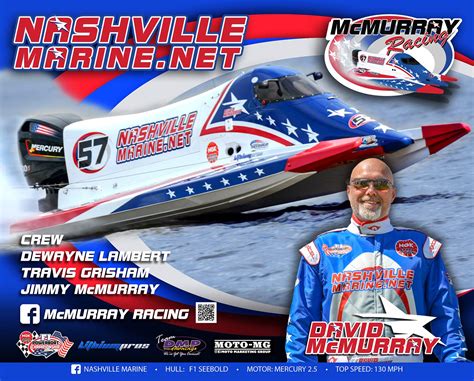 F1 Boat Racing - Nashville Marine