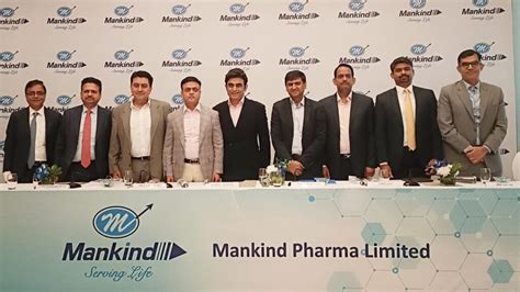 Popular Pharmaceutical Company Mankind Pharma Ltd Sets IPO Price Band