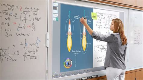 Best Interactive Whiteboards For Schools | Tech & Learning
