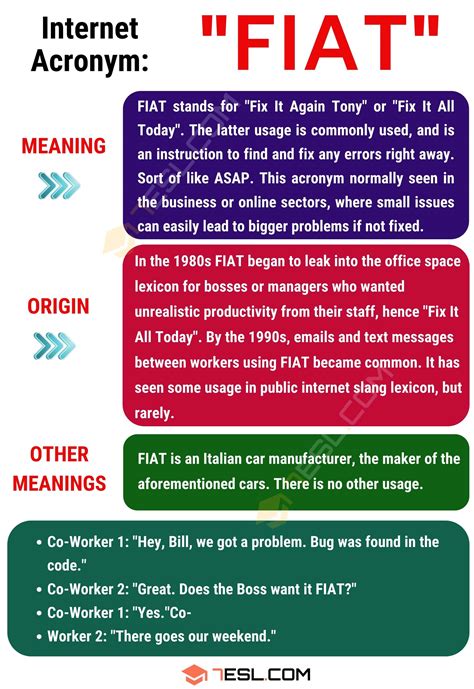 Business Terms • 7ESL