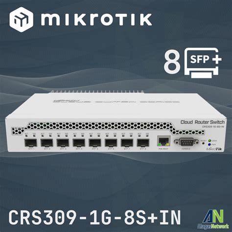 MikroTik Cloud Router Switch CRS309 1G 8S IN 8x 10Gbps SFP 1x