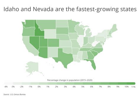 Heres How Fast Phoenix Buckeye And Goodyear Are Growing Az Big Media