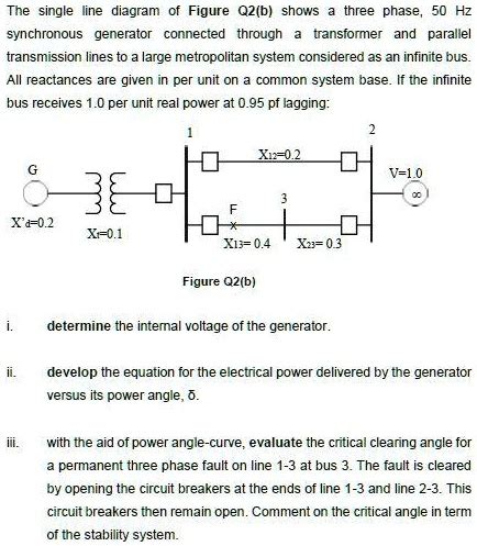 SOLVED The Single Line Diagram Of Figure Q2 B Shows A Three Phase 50