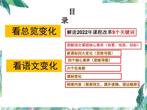 2022年新版 小学语文课程标准 解读完整版 课件共37张ppt21世纪教育网 二一教育