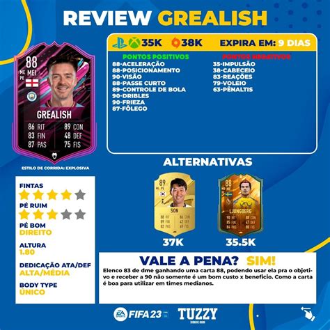 Tuzzy E Sports On Twitter Jack Grealish Fut Ballers Cartinha