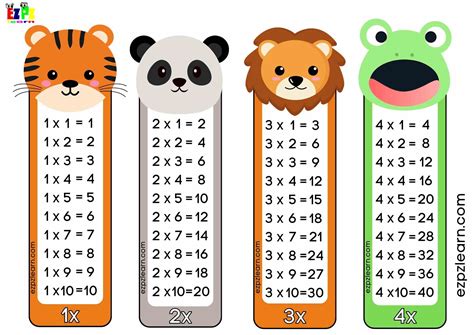 Fun Multiplication Times Table with Cute Animals For Kid's Math 1x, 2x ...