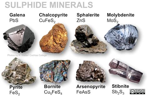 Chapter 5 Minerals Physical Geology