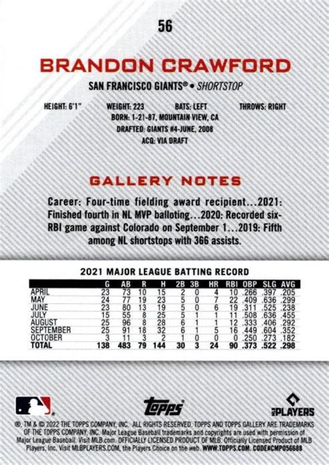 Topps Gallery Brandon Crawford Trading Card Database