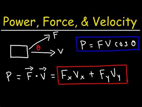 Velocity Equation With Force