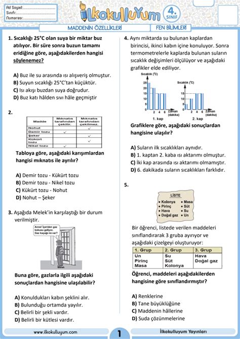 4 Sınıf Fen Bilimleri Maddenin Özellikleri Dosyaları