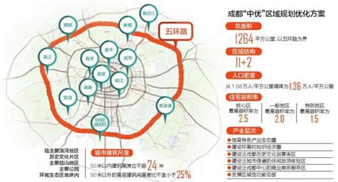 成都新一轮总体规划修编快速推进 打响“东进”交通大会战界面新闻