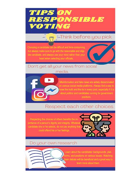 Infographic (Voting) celine - Learn about the candidates' backgrounds, plat- forms, and ...