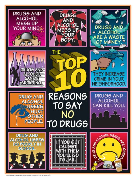 drugs  alcohol