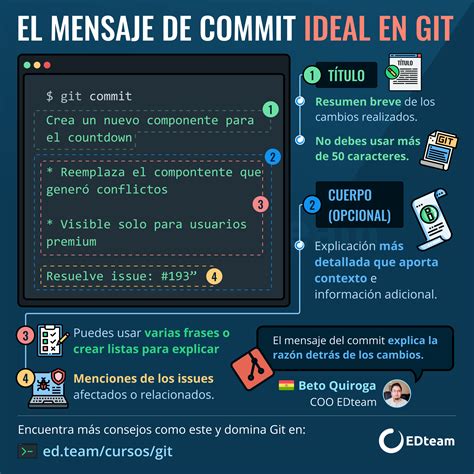 3 formas de hacer commit de tu código Artofit