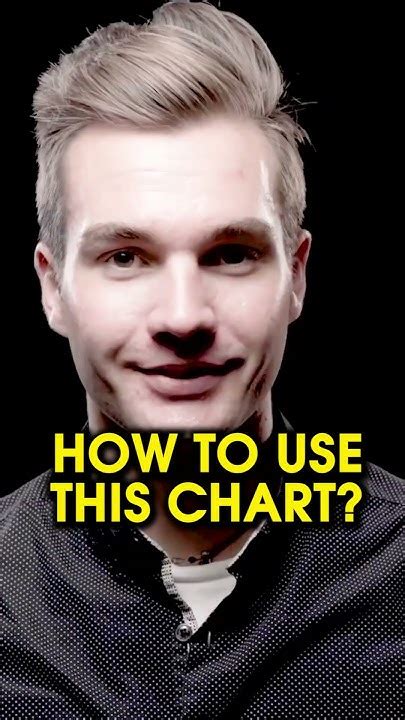 This LDS Church Locator Hack Will Blow Your Mind! - 1y68wit